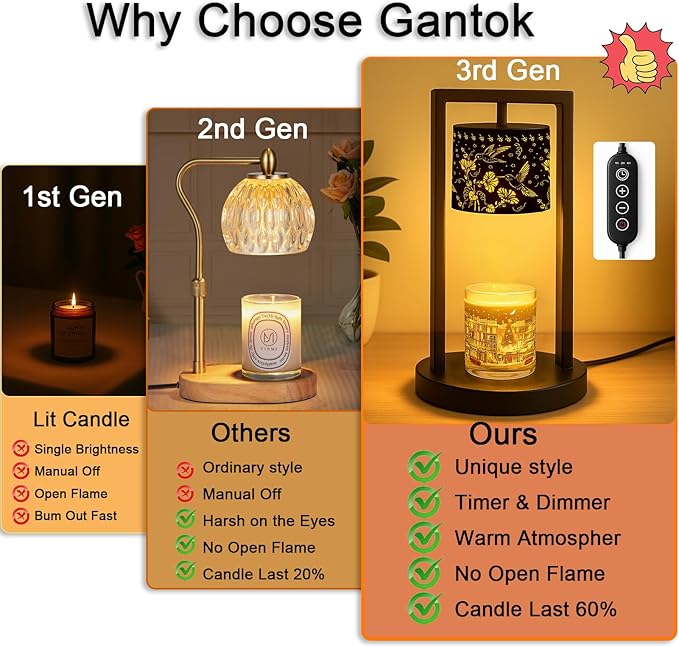 Candle Warmer Lamp with Timer Wax Melt Warmer for Scented Jar Candles Candle Lamp Warmer Gifts for Mom Christmas Gifts, House Warming Gifts New Home Office Dorm Room Fall Decor (Hummingbird)