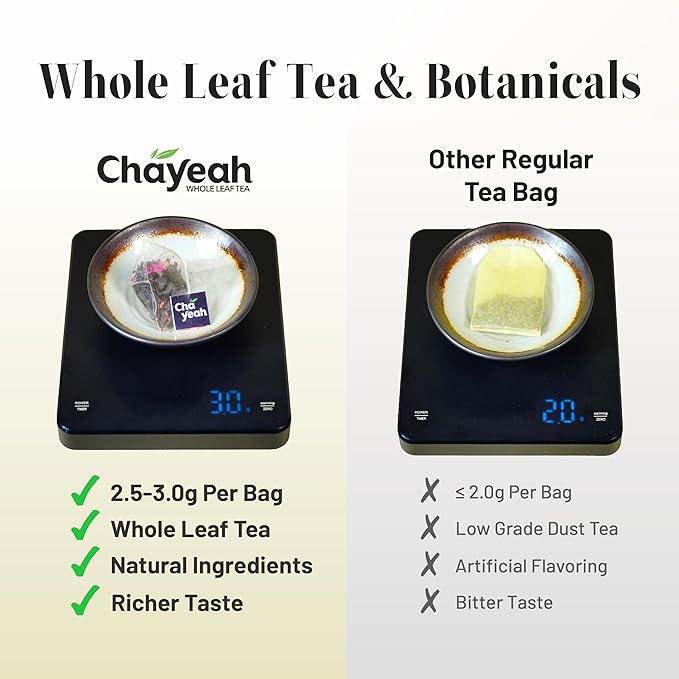 CHAYEAH, Premium Tea Collection (16 Pyramid Tea Sachets, 8 Assorted Flavors), Green, Black, Oolong, Pu’erh & Herbal Tea Sampler Variety Pack, Caffeinated and Non-Caffeinated, Whole Leaf Tea Bag