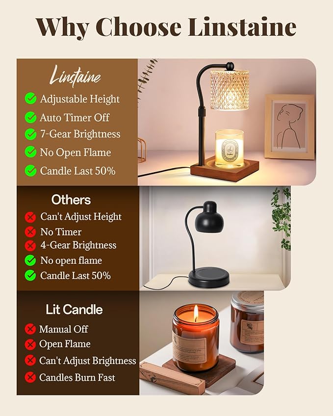 2 Pack Candle Warmer Lamp with Timer Dimmer Adjustable Height, Birthday Housewarming New Home Decor Gifts for Women, Electric Wax Warmer for Jar Candles