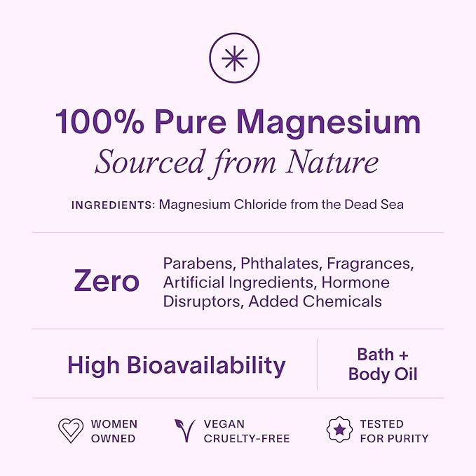 Ladywell Topical Magnesium Oil Spray | Mood, Cycle & Stress Support | PMS, PCOS, Fertility, Menopause, Hormone Balance, Cramps | Pure Magnesium Chloride, Science-Backed | Rapid Skin Absorption