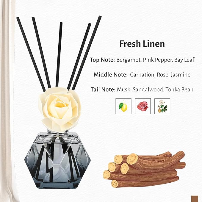 Brakula Reed Diffuser Set, 6.09 fl oz (180 ml)- Fresh Linen with 8 Reed Sticks, Home Fragrance Reed Diffuser for Bathroom Shelf Decor