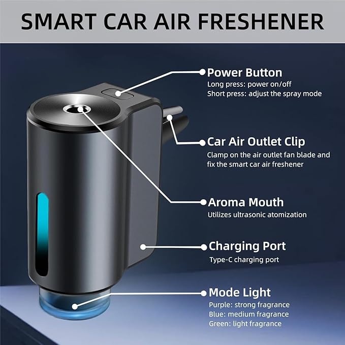 Car Air Freshener Diffuser with Three Adjustable, Rechargeable Car Diffusers, Car Fresheners Long Lasting (Cologne)