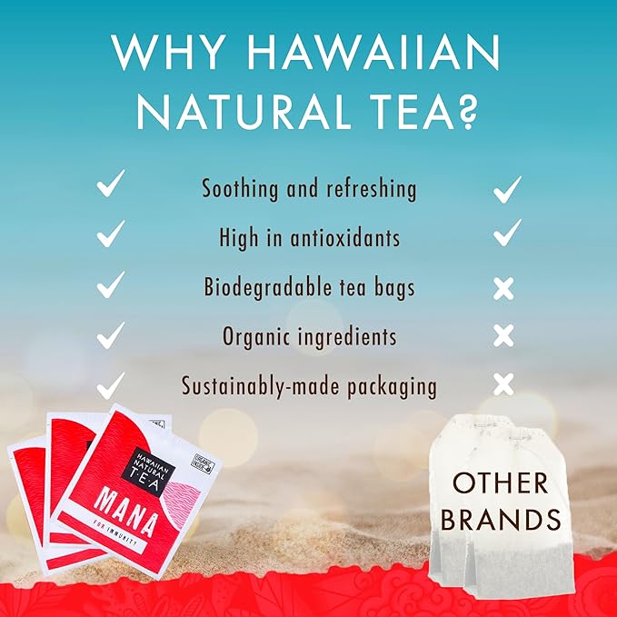 Mana Hibiscus Tea - Herbal Black Tea - All Natural Wellness Tea - Refreshing, Uplifting and Energizing Tea with Cinnamon & Mint - Supports Immune Health 60 Tea Bags