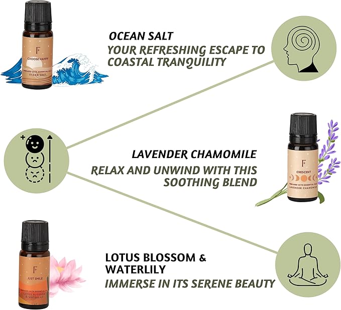 Folkulture Fragrance Oils for Diffuser | Set of 6 Essential Oils Set for Diffusers for Home | Diffuser Oil Scents - Lavender, Palo Santo, Rose Geranium, Lemongrass, Ocean Salt | Lotus Gift Box Set