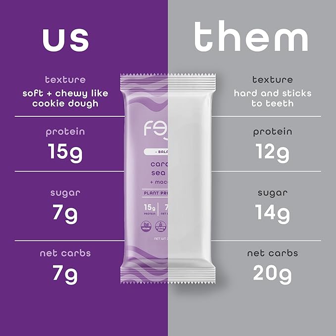 Feel Vegan Protein Bars | Caramel Sea Salt | Keto | Gluten Free | Organic | Maca Root | 15g Plant Protein | Low Carb | High Protein | Dairy Free | Low Sugar | Nut, Grain, Soy Free | 10 Pack