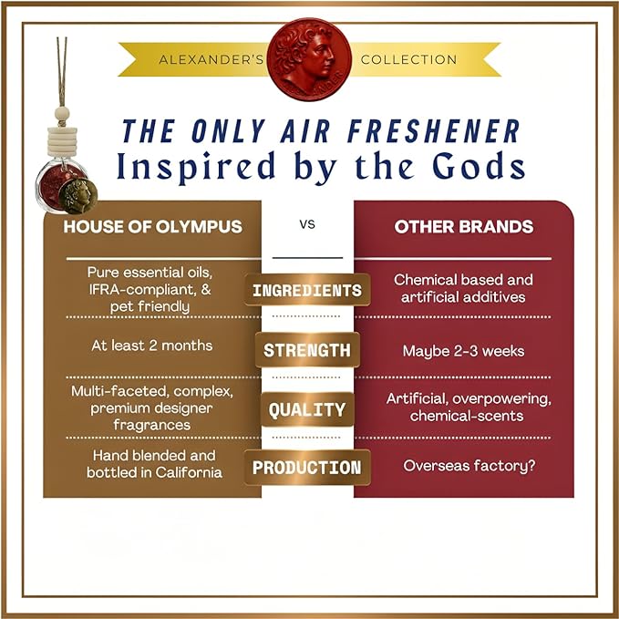 Mahogany Teakwood Car Air Freshener – Alexander Collection by House of Olympus | Luxury Hanging Diffuser | Long-Lasting Scent | Antique Bronze Coin Charm