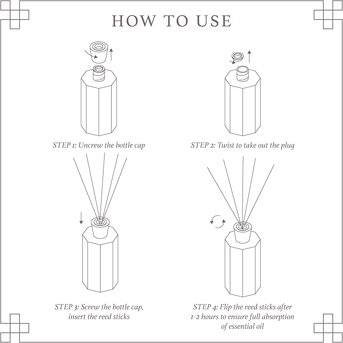 Reed Diffuser Set, 6.76 fl oz Gardenia Scented Oil Diffuser, Home Fragrance with Reed Sticks for Bedroom, Office, Bathroom Shelf Decor & Gifts