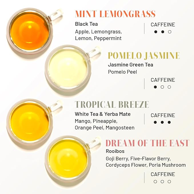 CHAYEAH, Premium Tea Collection (16 Pyramid Tea Sachets, 8 Assorted Flavors), Green, Black, Oolong, Pu’erh & Herbal Tea Sampler Variety Pack, Caffeinated and Non-Caffeinated, Whole Leaf Tea Bag