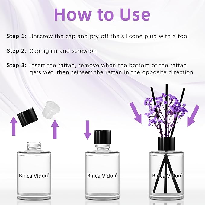 Reed Diffuser, Binca Vidou Lavender Reed Oil Diffusers Set for Office Decor Bedroom Living Room Aromatherapy for Gift Idea & Stress Relief 2.7oz(80ml)