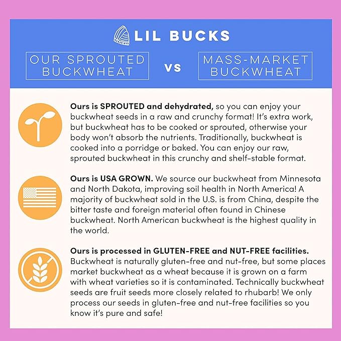 Clusterbucks Superfood Clusters – Grain-Free, Keto-Friendly Granola with Regeneratively Grown Sprouted Buckwheat– Gluten-Free, Low-Carb, Organic Healthy Snack (6-Pack, Snickerdoodle)