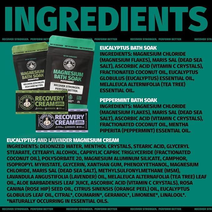 Coach Soak Magnesium Bath Flakes Mint & Lotion Trial Pack - Absorbing Magnesium Cream with Menthol - 0.18 lb (4 Pack) - Mixed Scents