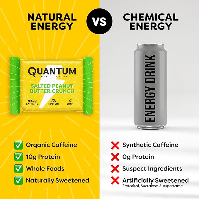 Quantum Energy Square: Energy Bar with Caffeine & 10g Protein. Delicious Healthy Snack On The Go. (Vegan, Gluten-free, Soy-free, Dairy-free) (Salted Peanut Butter Crunch)