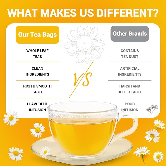 Chamomile Tea Bags 100 Count, Chamomile Flower Herbal Tea with Sugar-Free, Caffeine-Free
