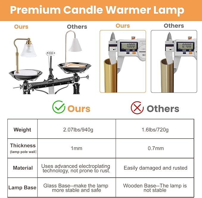 Lamp Candle Warmer for Jar Candles,Flower Candle Warmers Lamp with Timer Dimmer,Glass Base Adjustable Height Gold Electric Candle Lamps for Scented Wax Jar Candles,Glass Lampshade