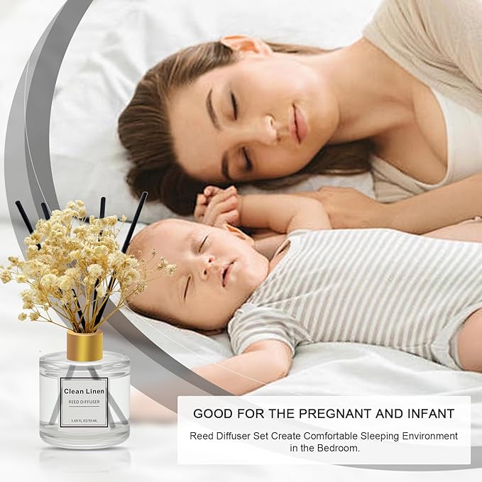 Reed Diffuser Set of 3 Pack,50ML Vanilla Clean Linen Lavender Scented Oil Diffuser with 5 Sticks,Home Fragrance Reed Diffuser for Bedroom Bathroom Office (Vanilla/Clean Linen/Lavender)