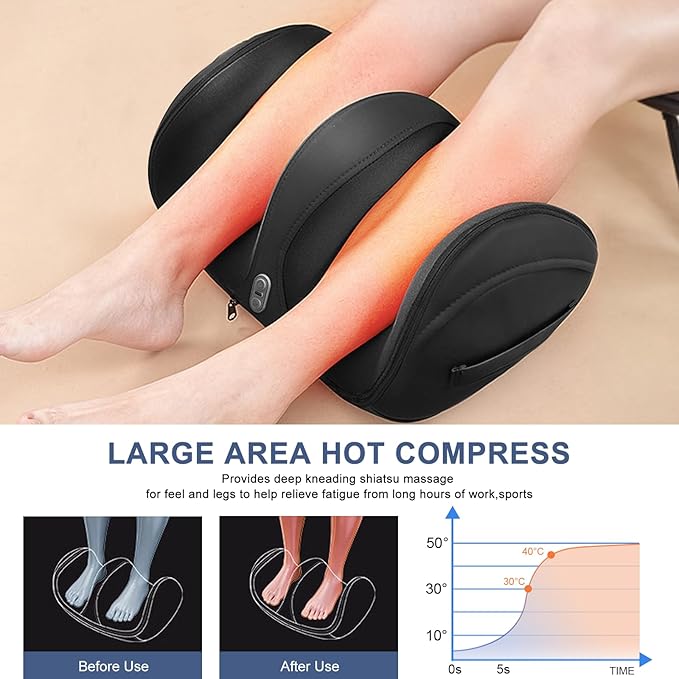 Christmas Gifts for Women Men,White Elephant Gifts,Shiatsu Foot Massager with Heat,Deep Tissue Foot & Calf Massager with Massage Roller for Pain Relief(Cord-Free)
