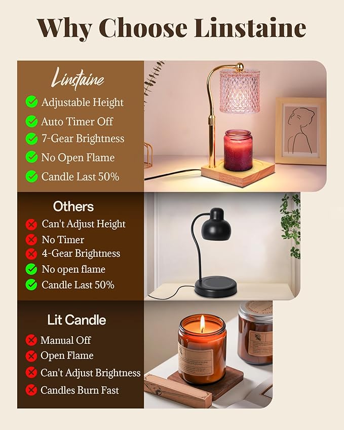 Candle Warmer Lamp with Timer Dimmer Adjustable Height, White Elephant Gifts for Women, House Warming New Home Decor Gifts for Mom, Electric Wax Warmer for Jar Candles, Pink