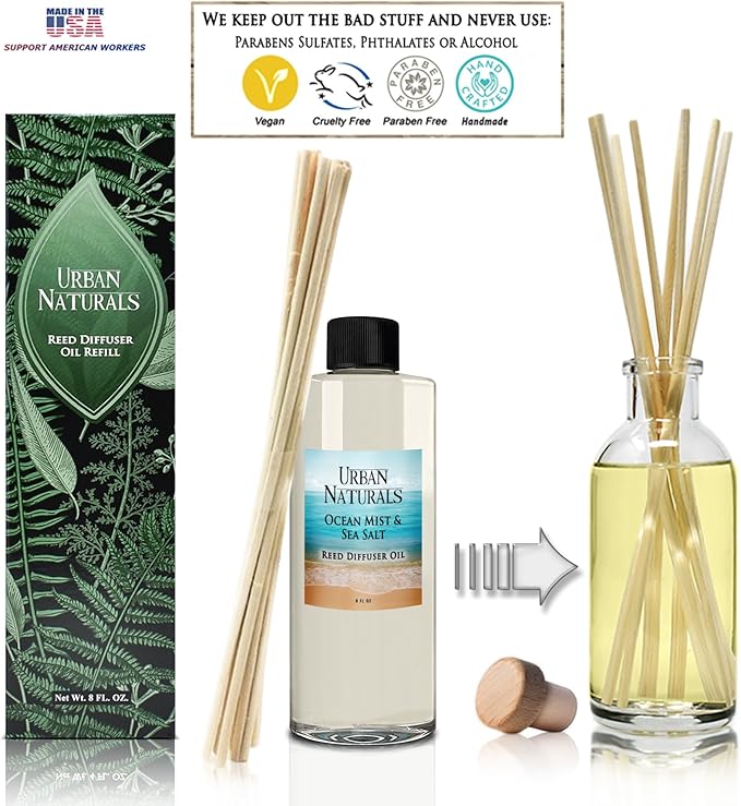 Urban Naturals Reed Diffuser Oil Refill Ocean Mist Sea Salt with Salt Spray, Violet Leaf, Sea Grass, Driftwood 8 oz + Free Reed Sticks, Made in The USA