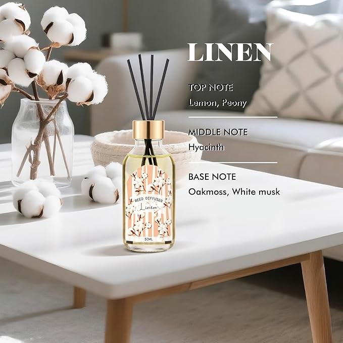 Reed Diffuser of 3 Pack, Linen Eucalyptus Jasmine Oil Diffuser Set with 15 Sticks, Bathroom Air Freshener, Aromatherapy Reed Diffusers for Home, Office, 1.7 Fl. Oz Each, Total 5.1 Fl. Oz