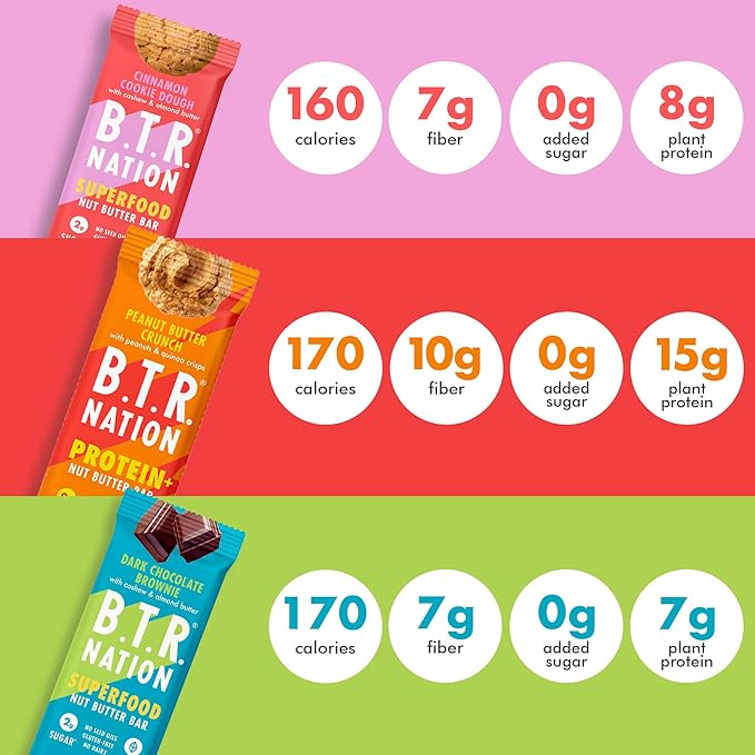 B.T.R. Nation Superfood Keto Protein Bars - Plant Based Vegan Protein | (6 Pack) Variety Pack Sampler | Low Carb Food, Low Calorie, Gluten Free, No Sugar Alcohols, Boosted with Superfoods