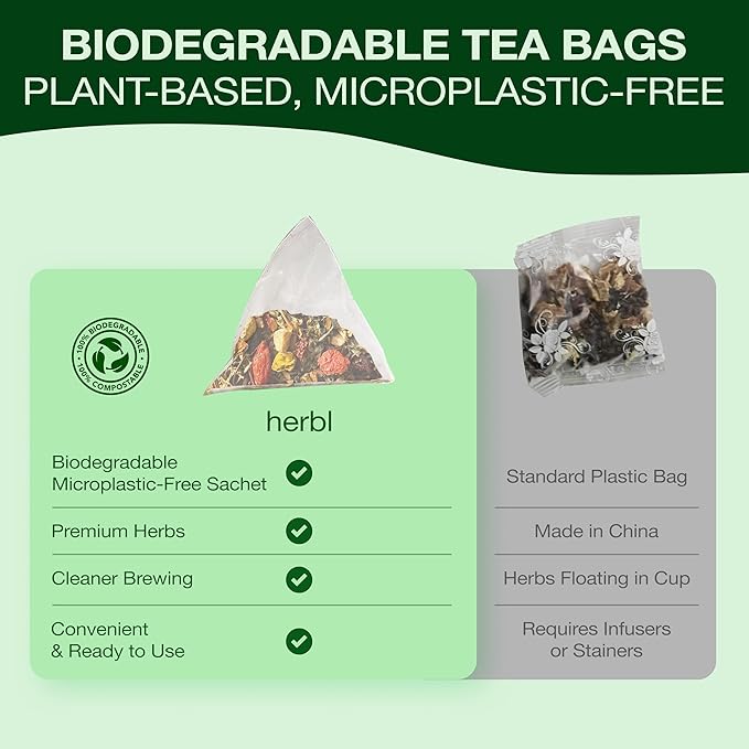 Organic Dandelion Wolfberry Tea - Kidney and Liver Detox Tea - Organic Liver Kidney Cleanse & Detox with Dandelion, Goji Berry, Milk thistle, Turmeric, Hibiscus and extra Herbal Ingredients