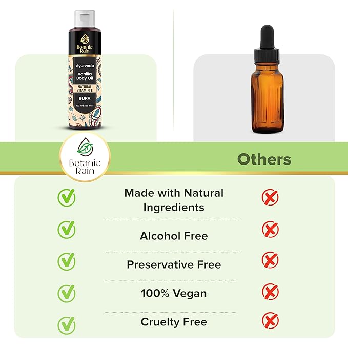 Ayurveda Vanilla Body Oil, Organic, Nourishing, & Hydrating Moisturiser for Dry, Flaky Crepey Skin - Fast Absorbing, Non-Greasy, Ayurvedic for Women & Men – 3.38 fl oz (1)