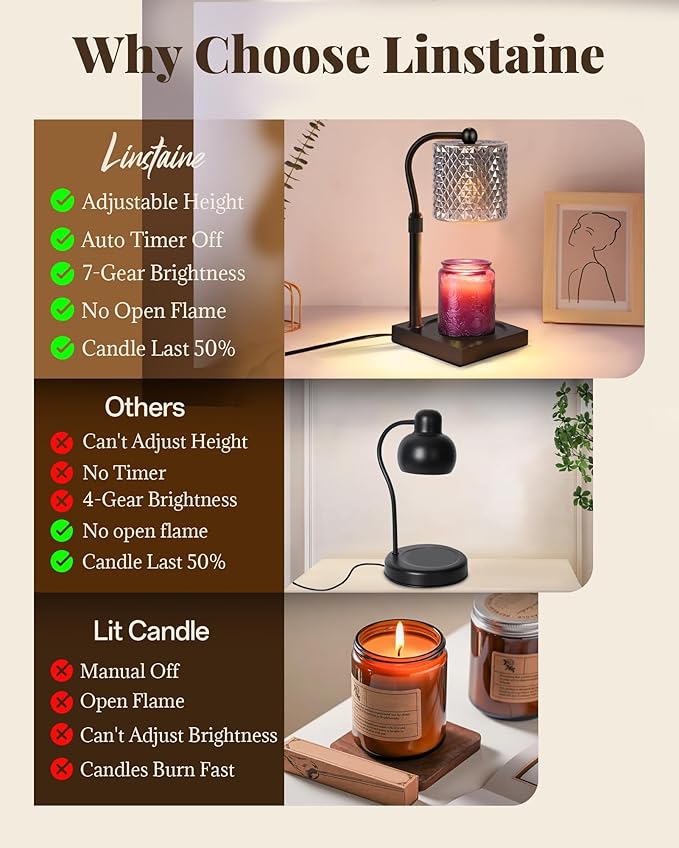 Candle Warmer Lamp with Timer Dimmer Adjustable Height, Birthday Gifts for Women, House Warming New Home Decor Gifts for Mom, Electric Wax Warmer for Jar Candles, Black
