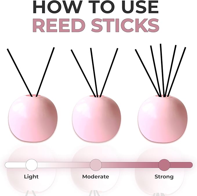 Ceramic Reed Diffuser for Home, Ampure Rose Fragrance (2X Stronger, 4 to 6 Months of Usage) in a Scent Bowl - 5 Natural Fiber Reed Sticks & Decorative Flower Set, Office Decor, Eco-Friendly