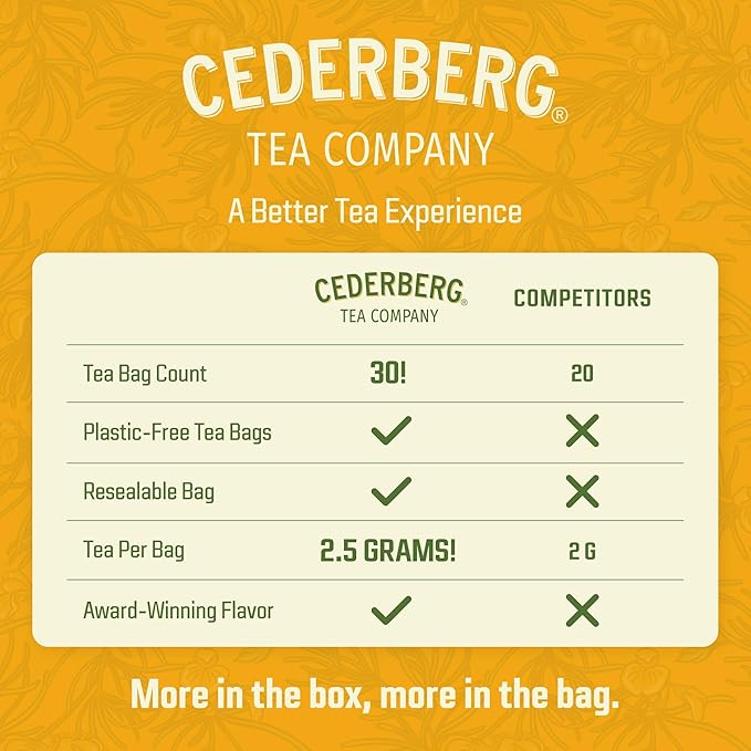 Cederberg Tea Company Lemon Honeycomb Rooibos Tea Bags - Made with Organic Red Rooibos Tea, South African Herbal Tea, Naturally Caffeine Free Tea, Small Batch - Select Blend Non-GMO, Premium Leaf, Antioxidant-Rich, 30 Count