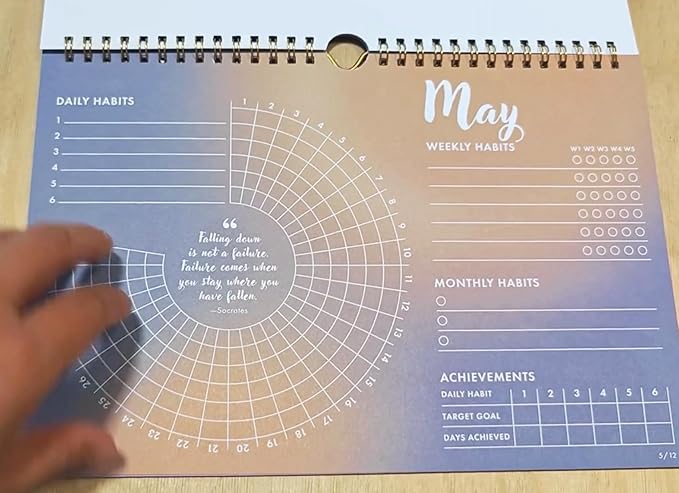 12-Month Habit Tracker Calendar – Gradient Spiral Wall Planner for Goals & Productivity, Daily/Weekly/Monthly Tracking, Wire-O Hanger, Thick 200 gsm Paper, Year-Neutral Months