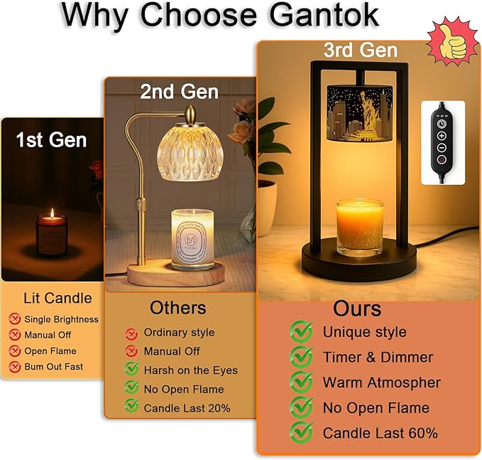 Candle Warmer Lamp with Timer Wax Melt Warmer for Scented Jar Candles Candle Lamp Warmer Gifts for Mom, House Warming Gifts New Home Office Dorm Room Fall Decor (Statue of Liberty)