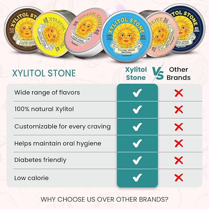 Xylitol Stone Sugar Free Candy - Vegan & Keto Friendly Unique Hard Candy - 100% Natural Flavor Candies - Gluten Free & Non-GMO Breath Freshener Low Calorie Mints - Pack of 6 Variety Pack