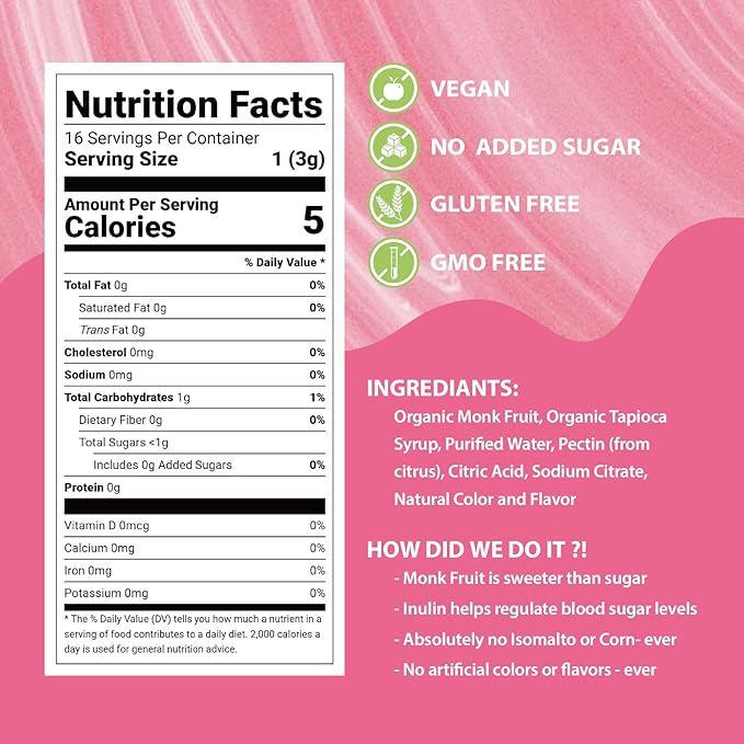 Honest Bites Low Sugar Gummy Candy - Healthy Snacks for the Whole Family, Gluten Free, Keto, Vegan Fruit Snacks - Bubble Gum Flavored, Low Calorie Snacks