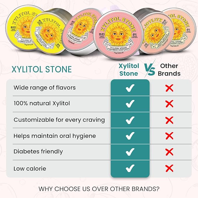 Xylitol Stone Sugar Free Candy - Vegan & Keto Friendly Unique Hard Candy - 100% Natural Flavor Candies - Gluten Free & Non-GMO Breath Freshener Mints - Pack of 6 (2 Strawberry, 2 Lemon, 2 Peach)