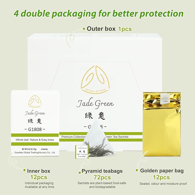 GTGLOTRA Full-Leaf Green Tea, 72 Pyramid TeaBags(12 Pack), Easy Brew, 100% Natural, Pure Leaf Biodegradable Tea, Caffeine Alternative to Coffee, Whole Leaf Tea Sampler, Family Size, Gifts, Office Reception&Daily Consumption