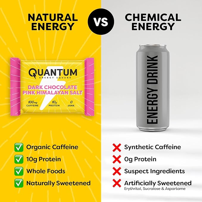 Quantum Energy Square: Energy Bar with Caffeine & 10g Protein. Delicious Healthy Snack On The Go. (Vegan, Gluten-free, Soy-free, Dairy-free) (Dark Chocolate Pink Himalayan Salt)