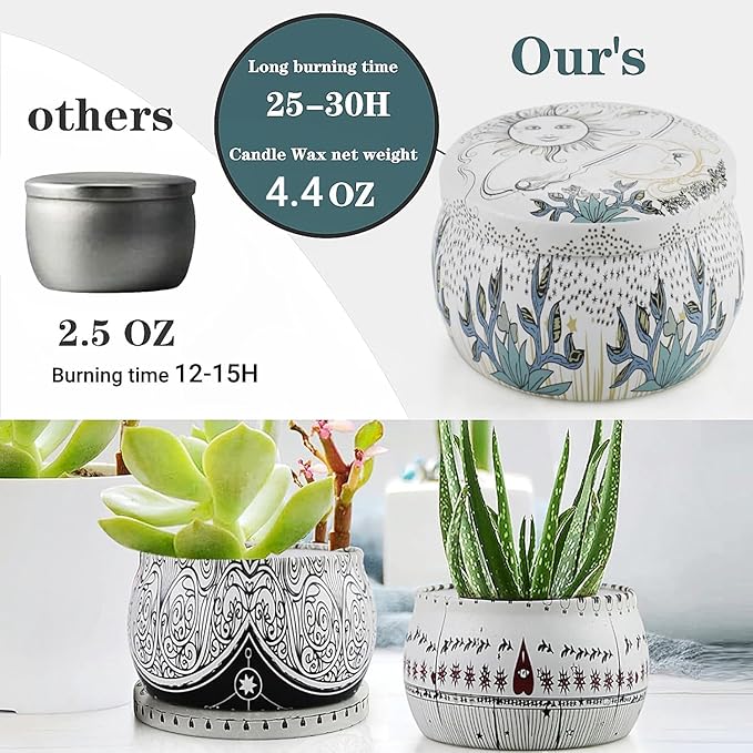 6 Pack Scented Candles Gift Set, Aromatherapy Candles for Home Scented, 200H Long Lasting Soy Wax Candle Gifts for Women, Ideal for Birthday, Mother's Day, Valentine, Christmas