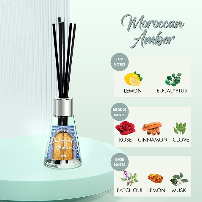 3 Pack Reed Diffuser, Scented Oil Diffuser with 15 Sticks, Escape/Vanilla/Moroccan Amber, Air Freshener for Bathroom & Office, Holiday Home Fragrance, Gift idea, Each 1.7Fl Oz, Total 5.1Oz