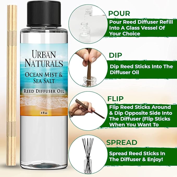 Urban Naturals Ocean Mist & Sea Salt Scented Oil Reed Diffuser Refill, 4 oz (2 Pack)