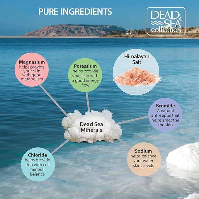 Dead Sea Collection Himalayan Bath Salts – Pure Dead Sea Minerals and Himalayan Pink Salt - Nourishing Soothing and Relaxing Skin and Muscle – 34.2 Oz