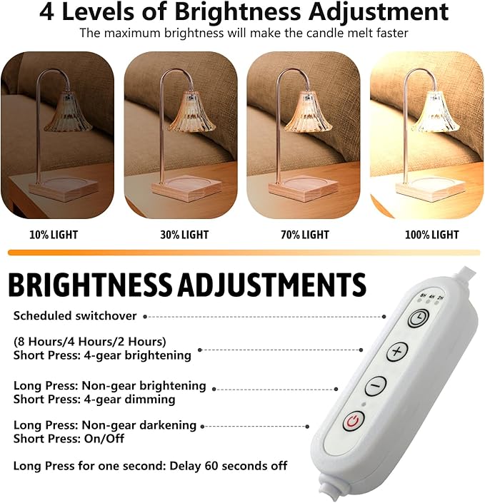 GEEZO Fragrance Candle Warmer Lamp,Electric Candle Warmer with Timer & Dimmer,Mom Christmas Birthday Gifts for Women, House Warming Gifts New Home Bedroom Decor