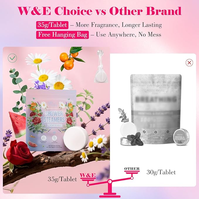 W&E Choice Shower Steamers Aromatherapy 21 Pack- Shower Bombs with Natural Essential Oils for Daily Relaxation & Stress Relief, Birthday Gifts for Women & Men, Mom, Teen