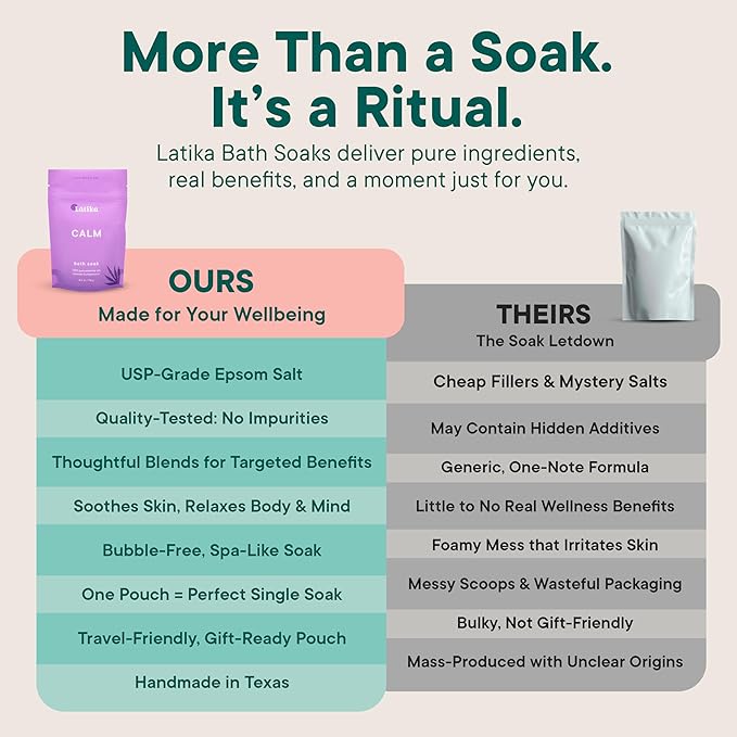 Latika Soaks Set of 3 - Calm Bath Soaks with Lavender & Peppermint, Moisturizing Epsom Salt Soak for Stress Relief, Relaxation, and Skin Nourishment, at-Home Spa Retreat Gift