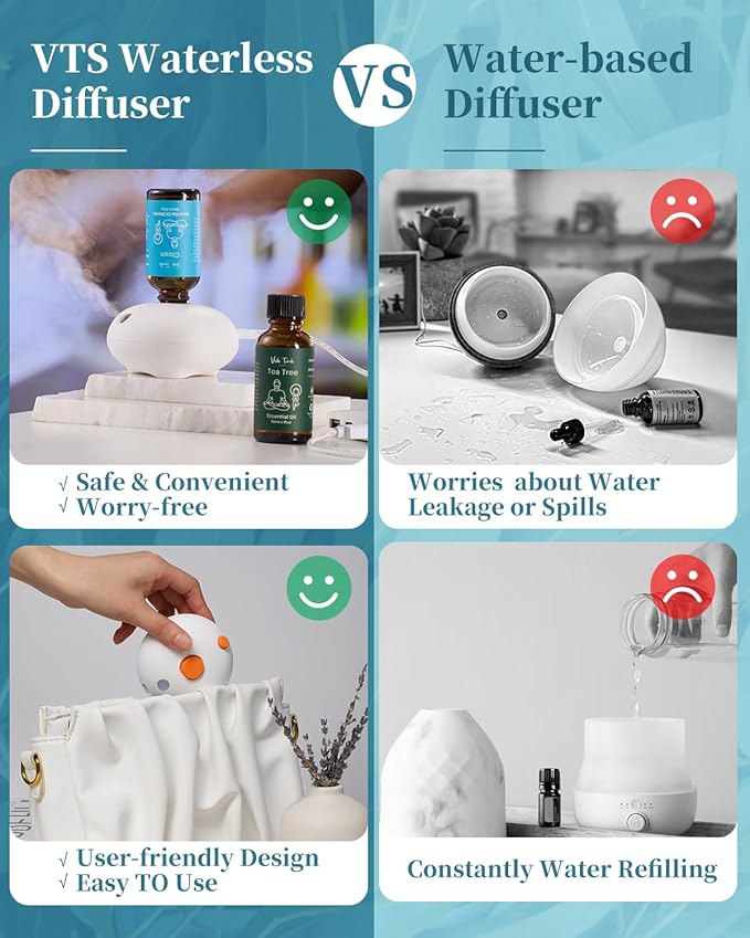 VTS Waterless Diffuser with Essential Oils Set, Tea Tree Scent Aromatherapy Gift Set for Home (1 Fl Oz Tea Tree Oil & 1 Fl Oz Clean Blend & Waterless Diffuser)