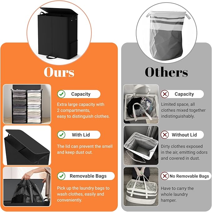 Large Double Laundry Hamper with Lid, Removable Bags & Reinforced Handles, 2 Section Tall Laundry Basket, Dirty Clothes Hampers for Laundry Room, Bedroom, Bathroom, Dorm, 155L, Black