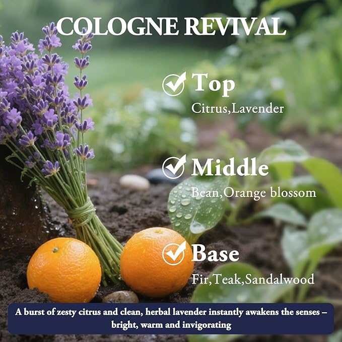 Eco-Friendly Car Air Freshener Diffuser, Hanging Car Diffuser 2-Pack, Natural Essential Oil Car Perfume, Long Lasting Scent for Auto & Home | Cologne