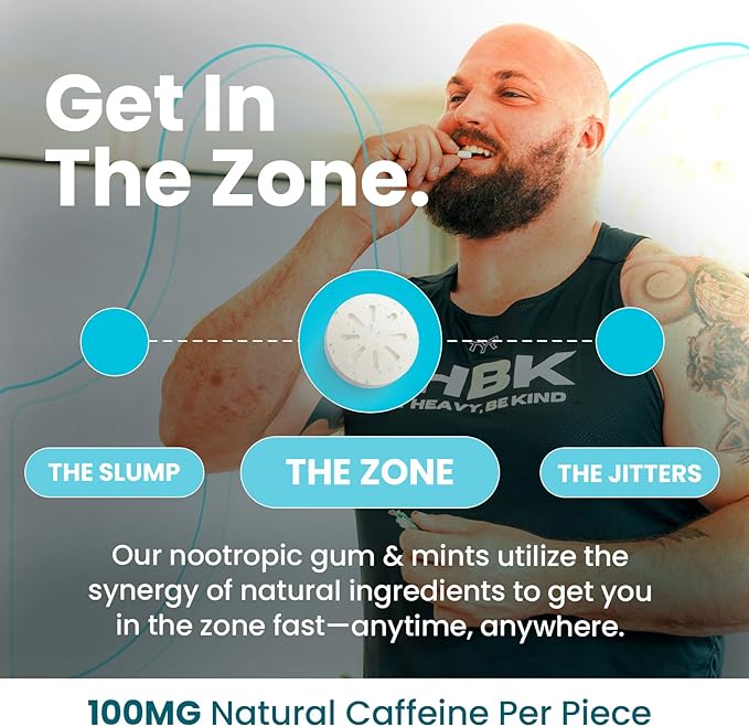 NeuroGum Extra Strength Energy & Focus Gum (Peppermint, 54 Pieces) | 100mg Natural Caffeine + L-Theanine + Vitamin B12 & B6 + Xylitol | Sugar Free Nootropic Cognitive Brain Performance Supplement