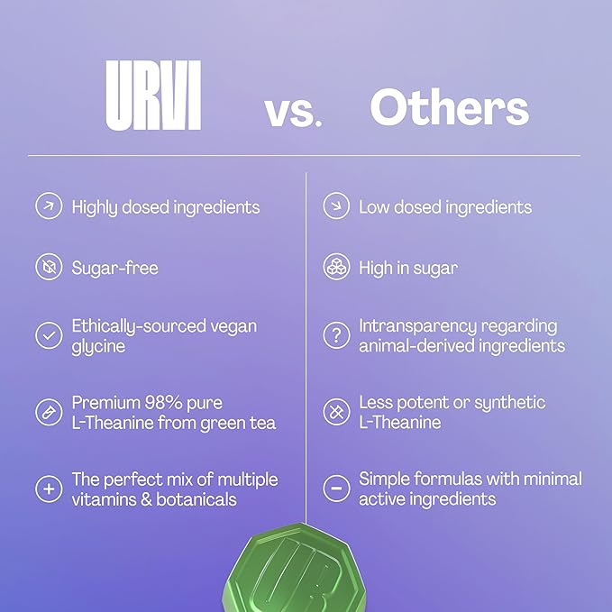 URVI® Neuro Gummies – 500mg Glycine, 150mg L-Theanine (high Potency), Vitamins B1 & B6 for Rest & Sleep, Relaxation, Calm Focus – Sugar-Free – Green Tea & Apple – 60 Count