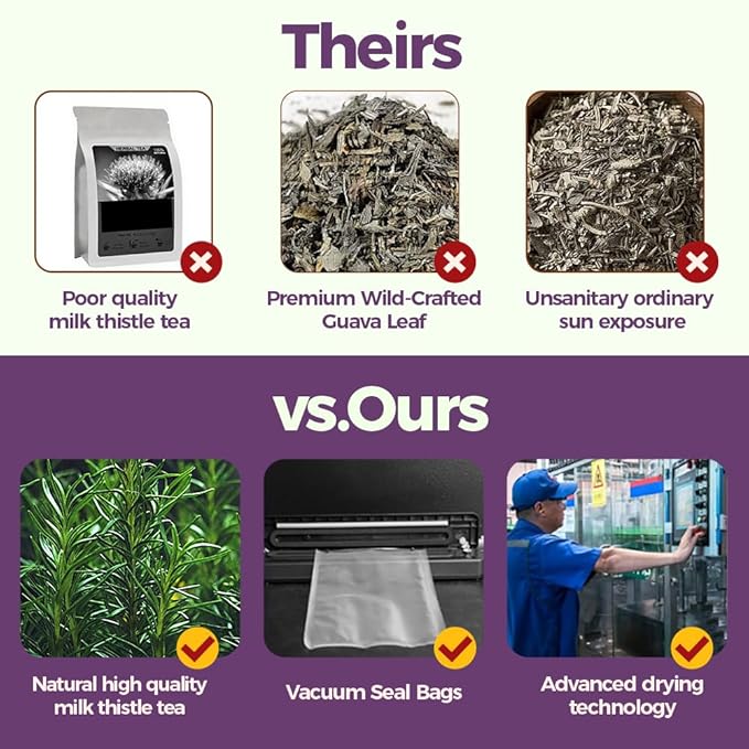 WOTIHA-Natural Milk Thistle Leaf Tea 180g.60 Herbal Tea Bags. for Liver Support .Detox Tea.Non-GMO • Additive-Free • Caffeine-Free