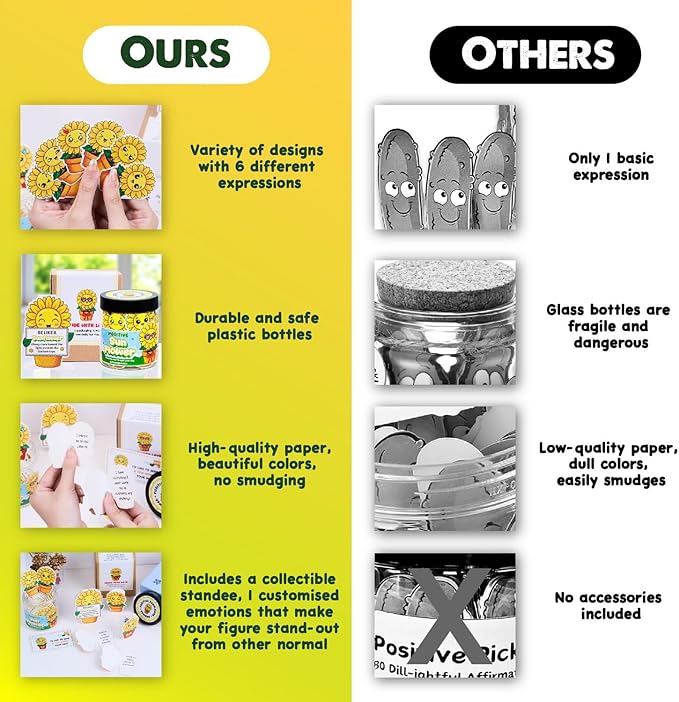 Positive Sunflower Jar – 60 Daily Affirmation Cards with Standee | Encouragement Gift for Women, Friends, Coworkers | Uplifting Notes, Desk Decor, Just Because Gift, Emotional Support Jar